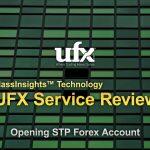 What is UFX Forex Broker?