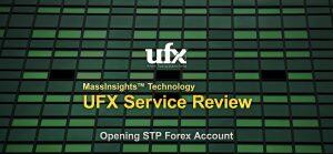 What is UFX Forex Broker?