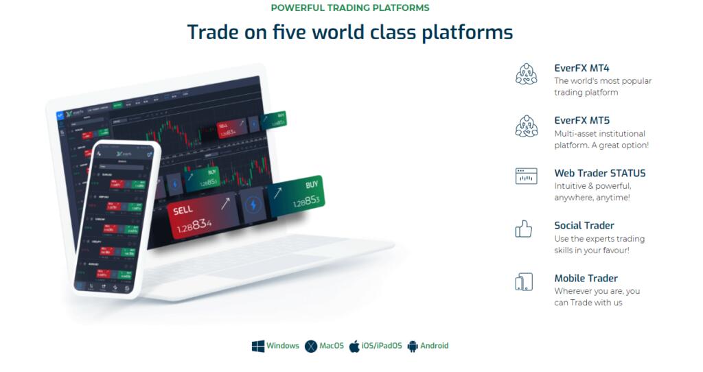libertex trading platform