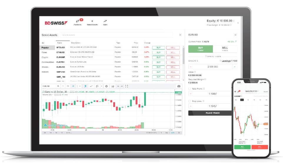 ist bdswiss wirklich ein brokerage-unternehmen, dem wir vertrauen können?