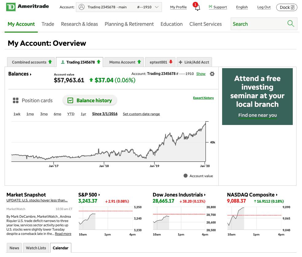 td ameritrade thinkorswim paper money account