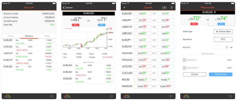 swissquote forex broker