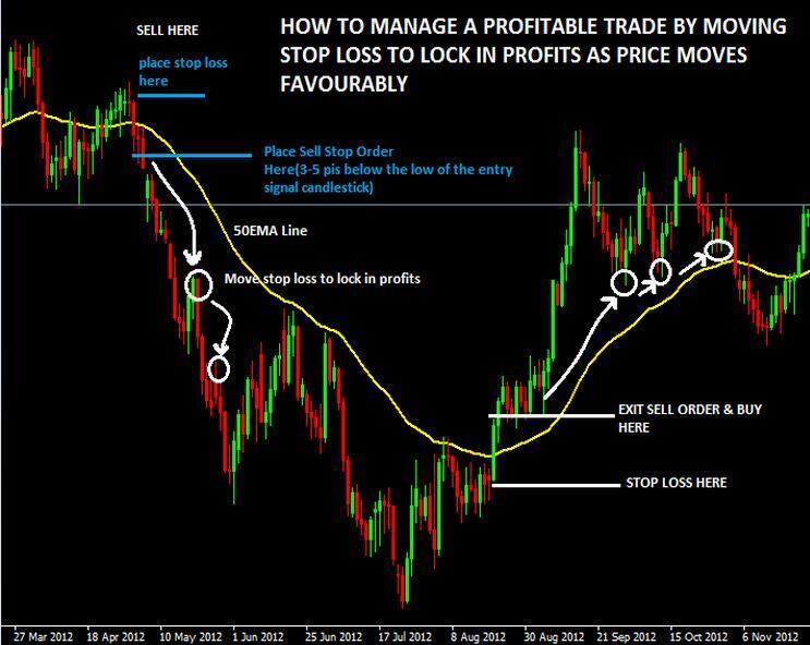 futures market definition