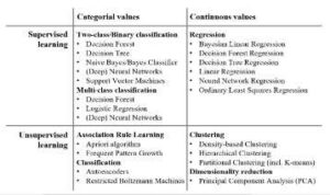 neural network xor gate