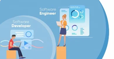 Software Developer Vs Engineer