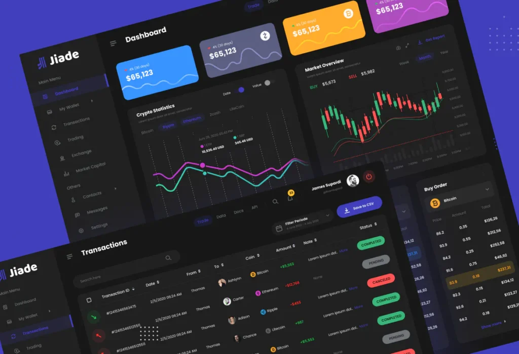 Trading Ui